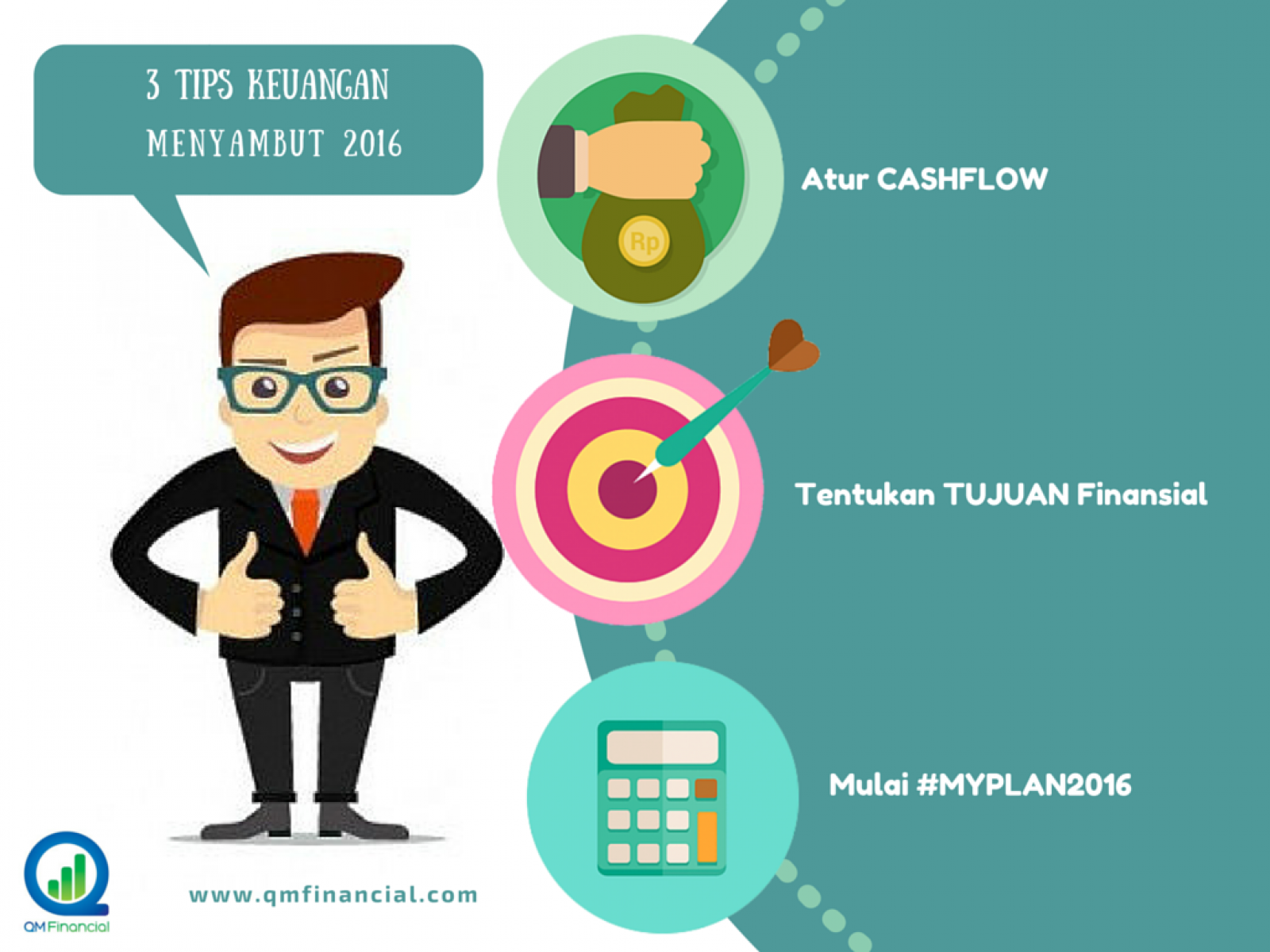 3 Tips Keuangan Menyambut 2016