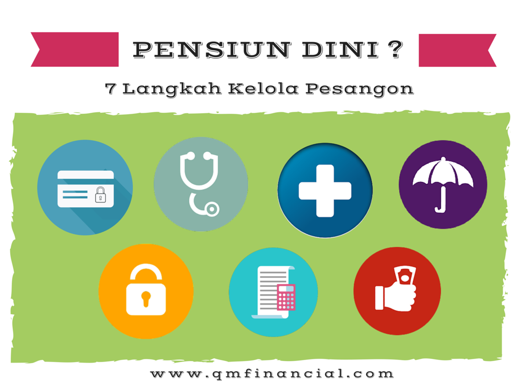 PHK Mengintai! 7 Langkah Yang Perlu Dilakukan Saat Terima PESANGON!