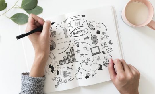 Revenue Model In Business