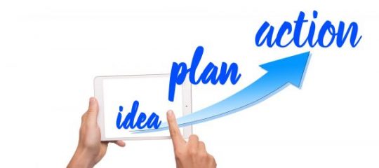 4 POIN Rencana Bisnis