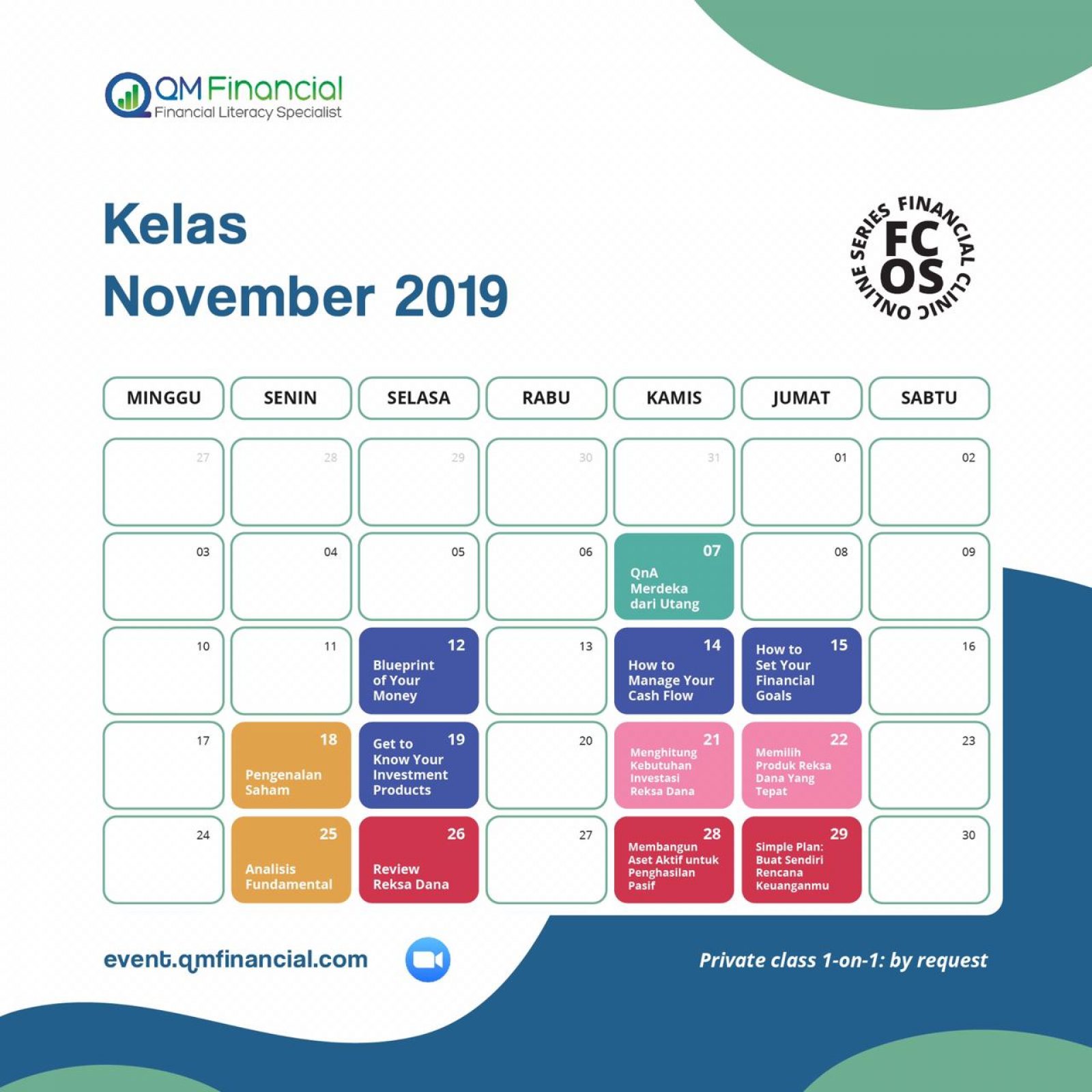 Kelas FCOS di November 2019