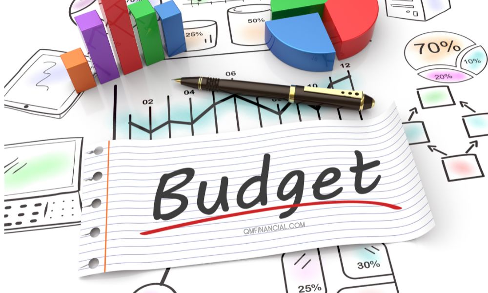 Loud Budgeting: Tren Keuangan yang Lagi Viral di Kalangan Gen Z