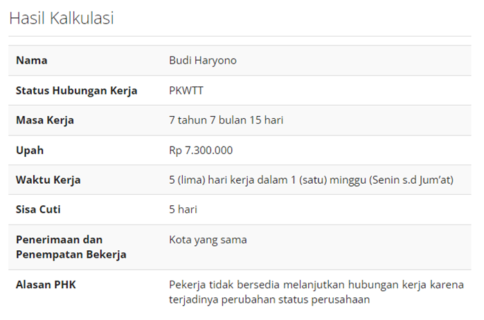 Mengenal dan Menghitung Hak Pesangon Karyawan Tetap dengan Mudah