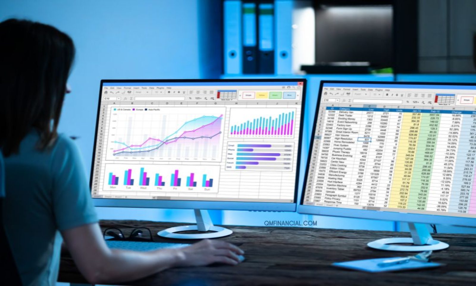 Gaji Tinggi Diterima oleh 10 Profesi Ini, Peluang?