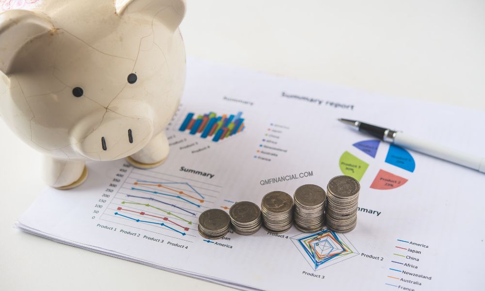 Pertanyaan tentang Manajemen Keuangan yang Perlu Dijawab