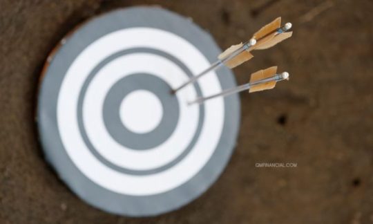 Apakah Target Keuangan Perlu Diubah Saat Kondisi Dunia Berubah?